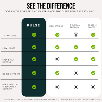 Pulse™ Vibration Plate